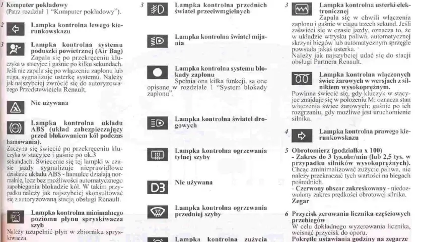 Tabela z ikonami i opisami kontrolek samochodowych Renault.